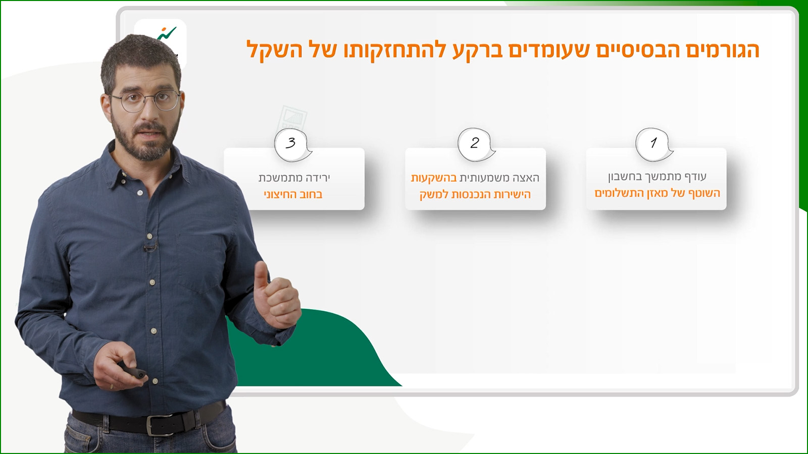 מסך ירוק - שלב העריכה